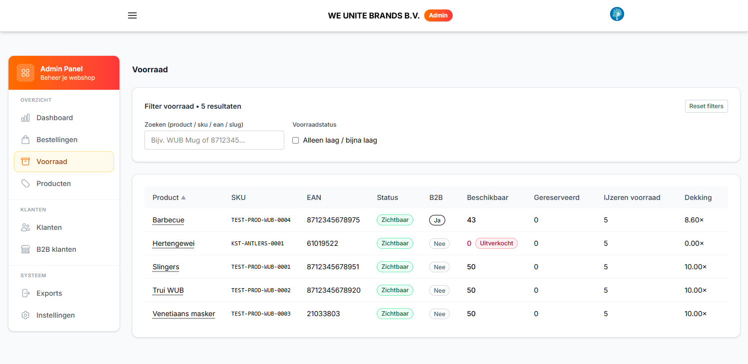 weunitebrands admin voorraad en inventory beheer